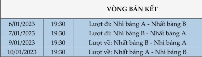 lich thi dau cua dt viet nam tai aff cup 2022 hinh 3