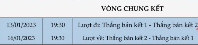 lich thi dau cua dt viet nam tai aff cup 2022 hinh 4