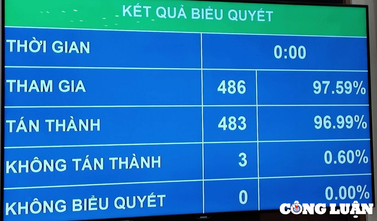 cho thoi lam dai bieu quoc hoi doi voi ong pham binh minh le minh chuan hinh 3