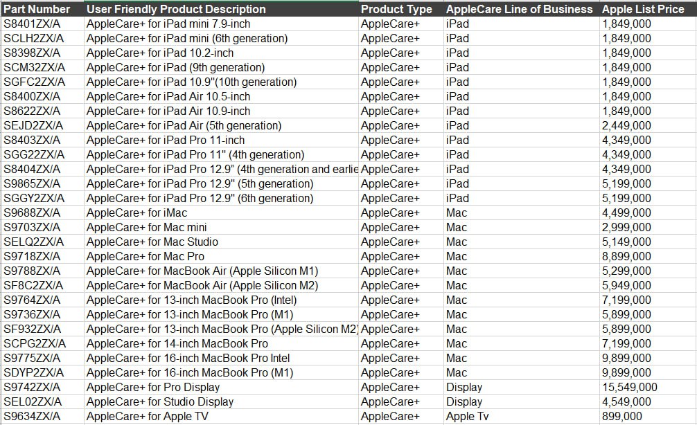 apple chinh thuc tung ra chuong trinh bao hanh pin iphone duoi 80 duoc thay moi hinh 2