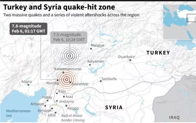 lien hop quoc thua nhan that bai trong vien tro cho syria hon 33000 nguoi da thiet mang trong dong dat hinh 4