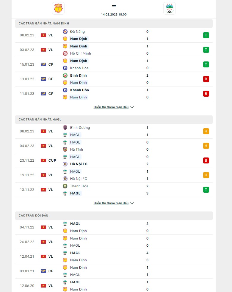 nhan dinh nam dinh vs hagl 18h00 ngay 14 2 vong 3 vleague 2023 hinh 1