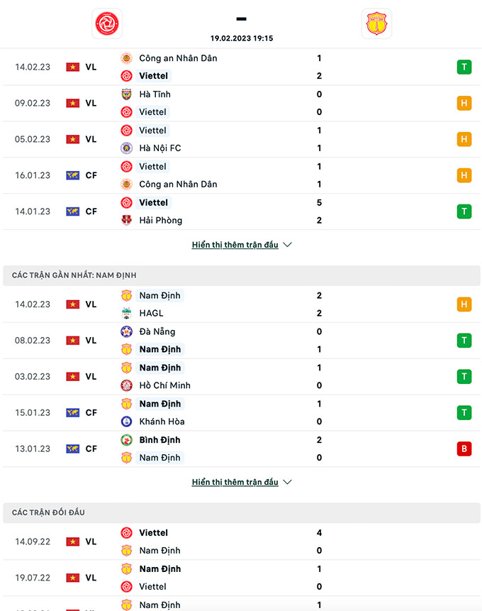 nhan dinh viettel vs nam dinh 19h15 ngay 19 2 vong 4 v league 2023 hinh 2