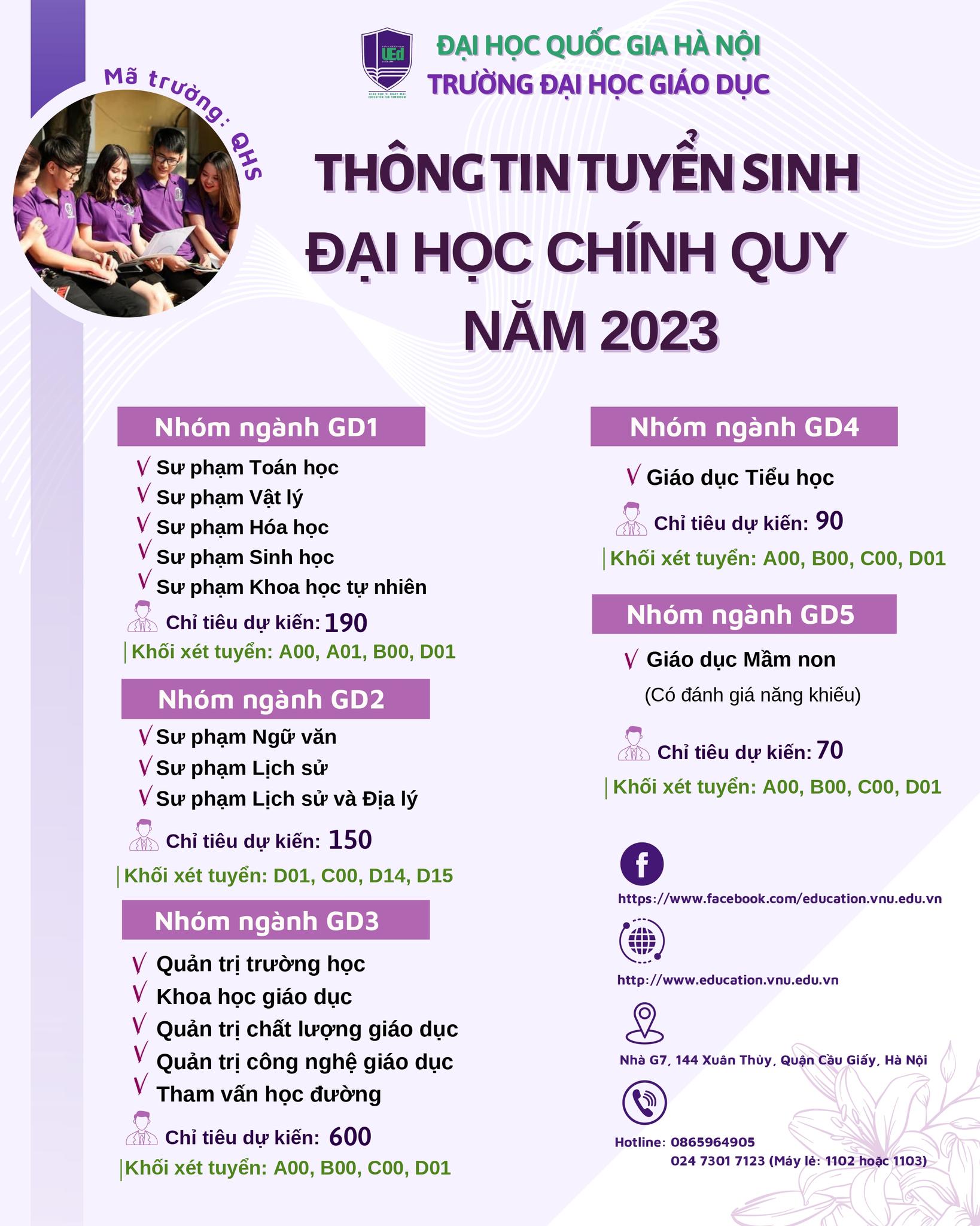 truong dai hoc giao duc cong bo chi tieu tuyen sinh nam 2023 hinh 1