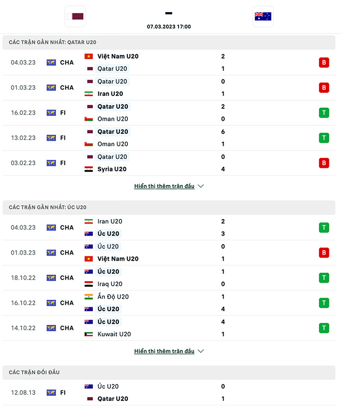 nhan dinh u20 qatar vs u20 australia 17h00 ngay 7 3 vck u20 chau a 2023 hinh 1