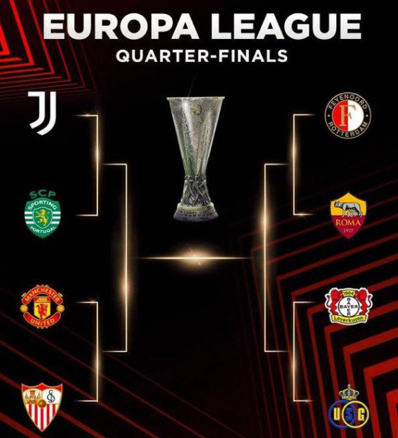 man united gap sevilla o tu ket europa league hinh 1