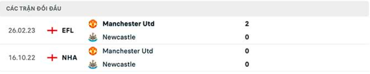 nhan dinh newcastle vs mu 22h30 ngay 2 4 premier league 2022 23 hinh 5