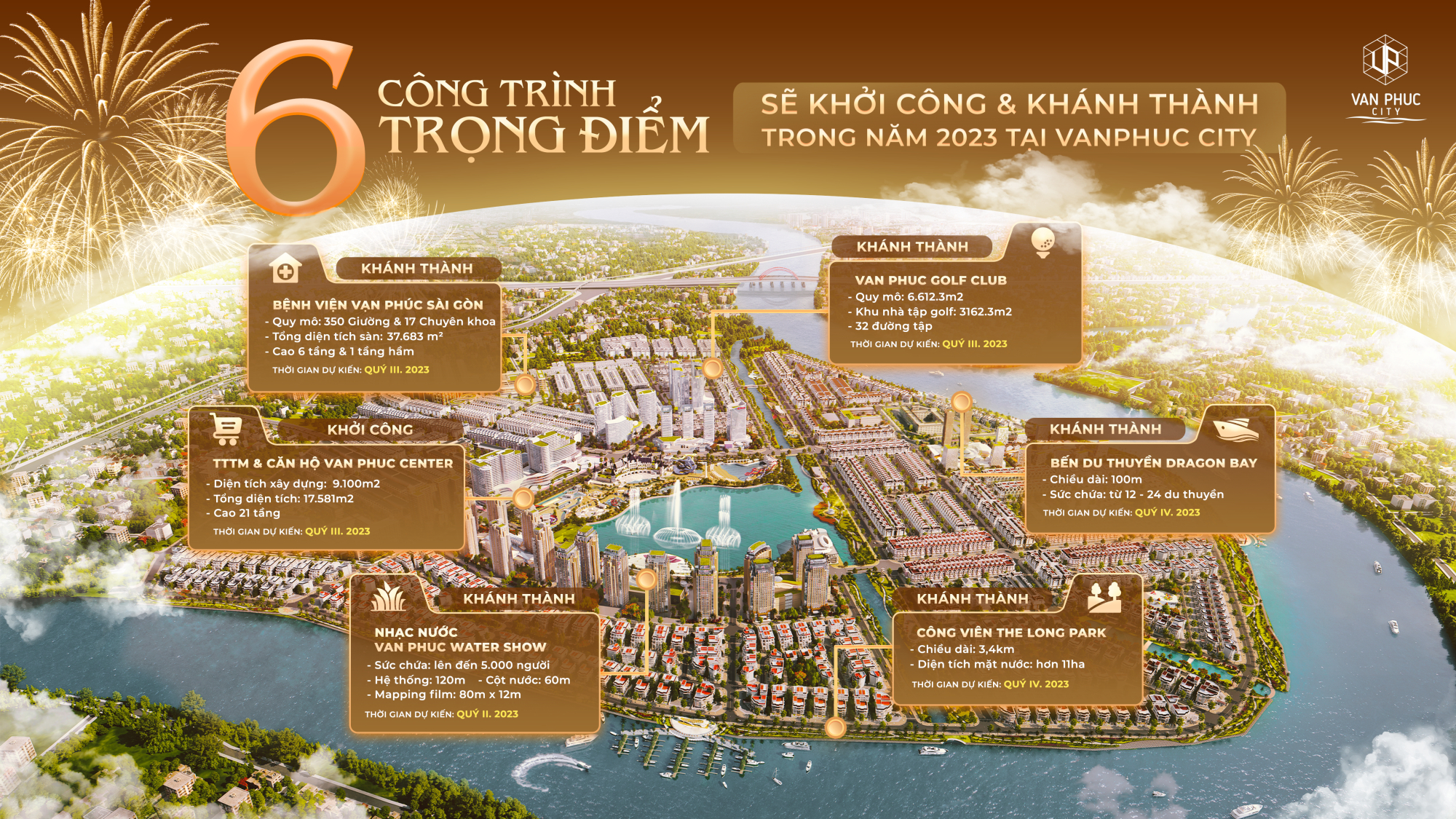 van phuc city khanh thanh 6 cong trinh trong diem trong nam 2023 hinh 1