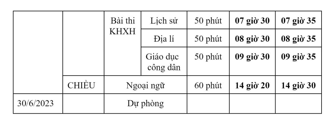 bo giao duc va dao tao cong bo lich thi tot nghiep thpt 2023 hinh 2