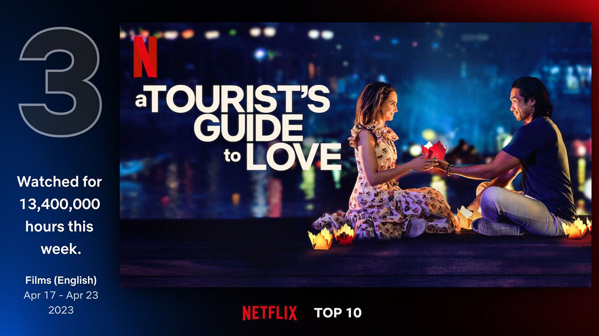 a tourists guide to love lot top cac phim duoc xem nhieu nhat tren the gioi hinh 2