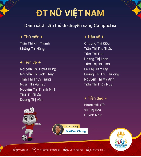 hlv mai duc chung loai 6 cau thu khoi danh sach du sea games 32 hinh 2