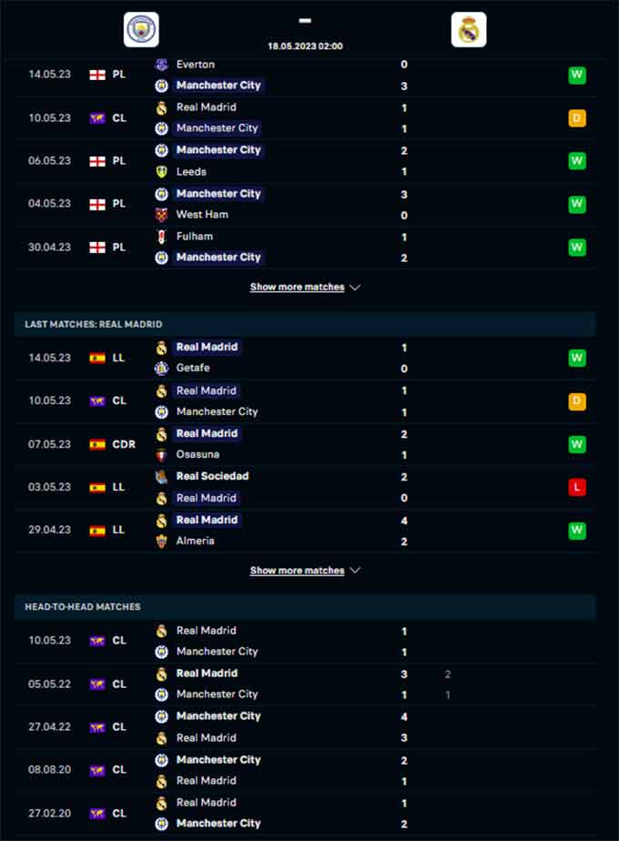 nhan dinh man city vs real madrid 02h00 ngay 18 5 ban ket champions league hinh 3