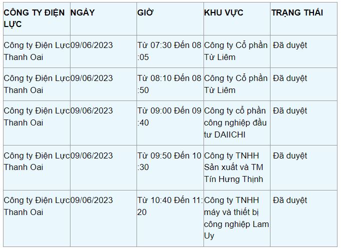 lich cat dien o ha noi 9 6 2023 hinh 2