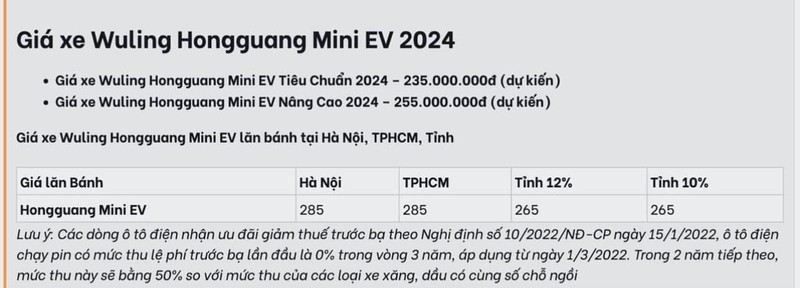 xe dien xuat xu trung quoc wuling hongguang miniev vap tranh cai gia khong he re hinh 2