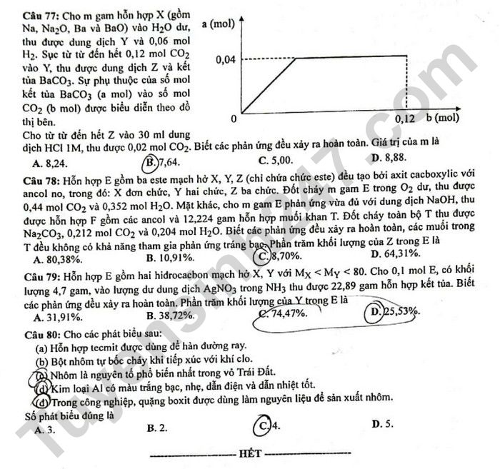 de thi tot nghiep thpt 2023 mon hoa hoc ma de 217 hinh 4