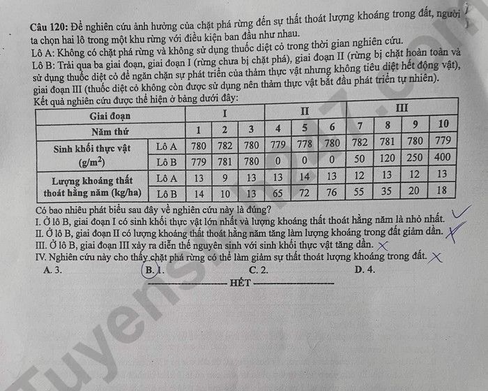 de thi tot nghiep thpt 2023 mon sinh hoc ma de 212 hinh 6