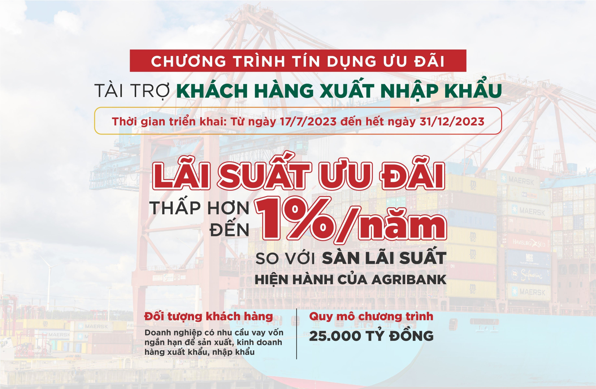 agribank danh 25000 ty dong uu dai lai suat tai tro khach hang xuat nhap khau nam 2023 hinh 1