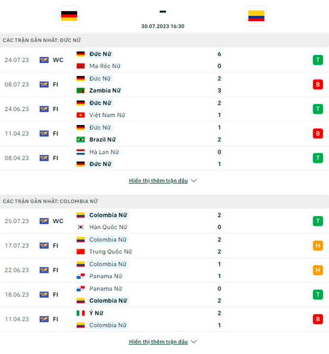 nhan dinh dt nu duc vs dt nu colombia 16h30 ngay 30 7 tai world cup nu 2023 hinh 2