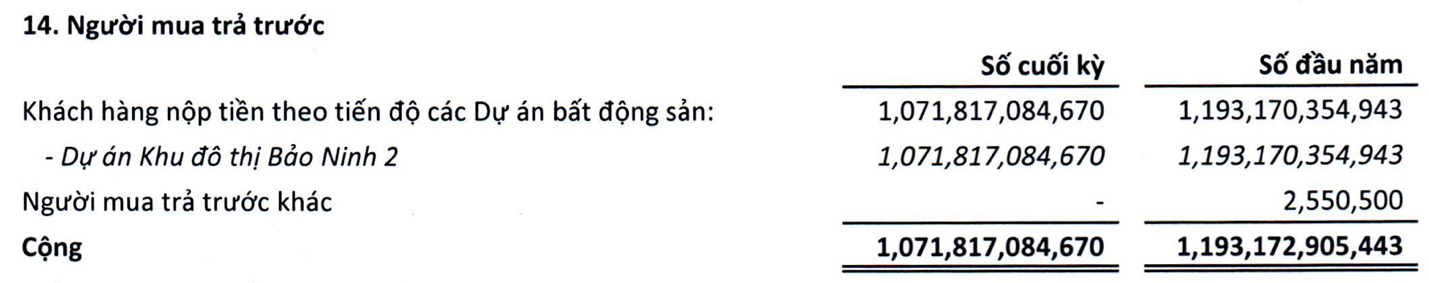 dong tien am nang thuc hien du an cham chap nam me kong vc3 lay dau ra tien lam kdt bao ninh 2 hinh 1