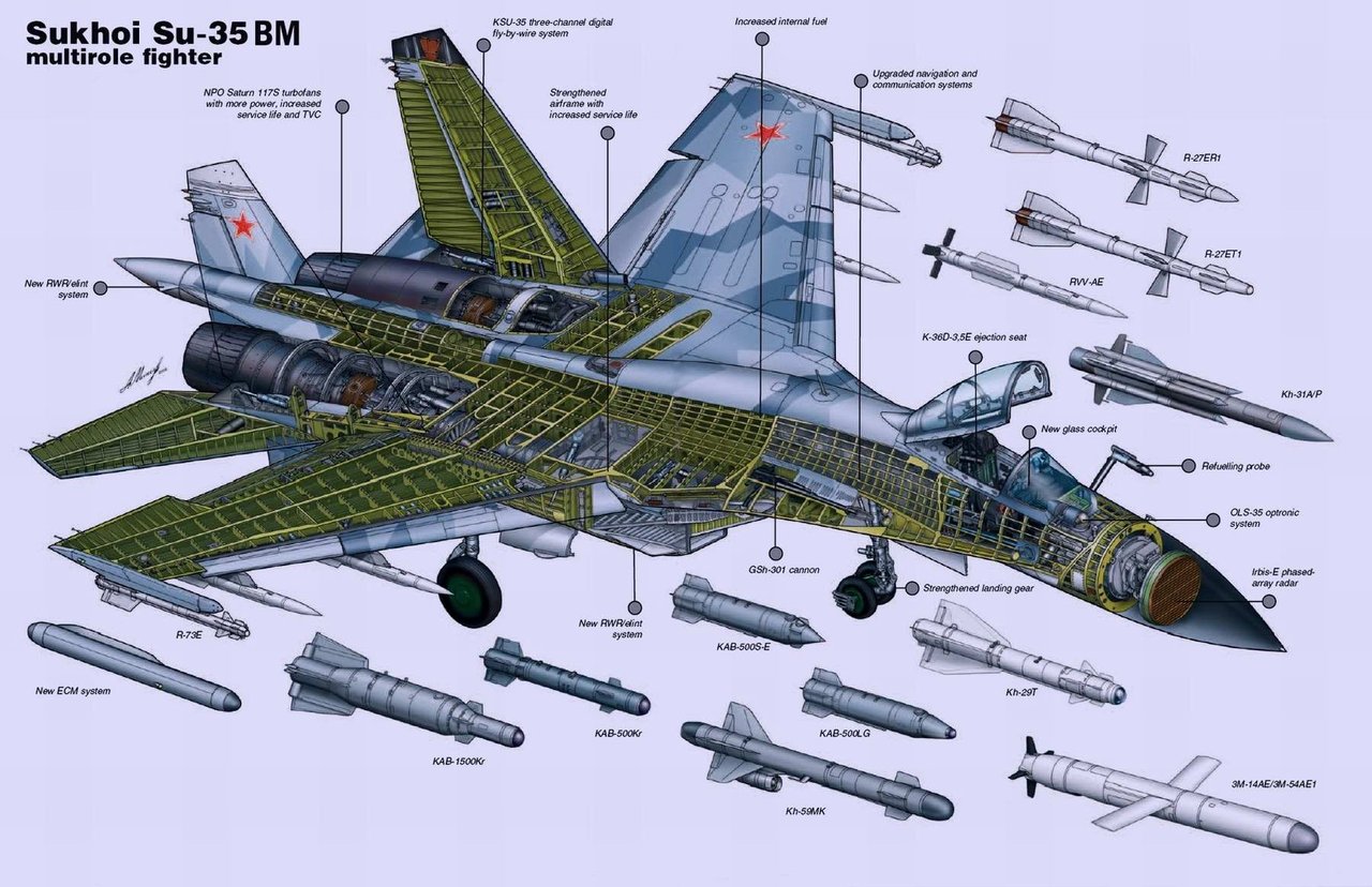 nhung chien dau co nga manh nhat ma f 16 co the cham tran tren bau troi ukraine hinh 5