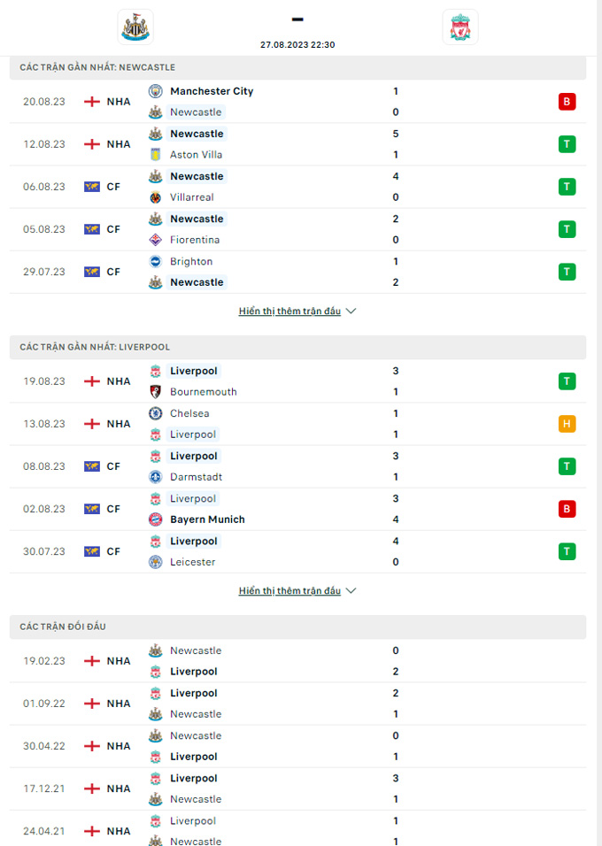 nhan dinh newcastle vs liverpool 22h30 ngay 27 8 tai ngoai hang anh hinh 2