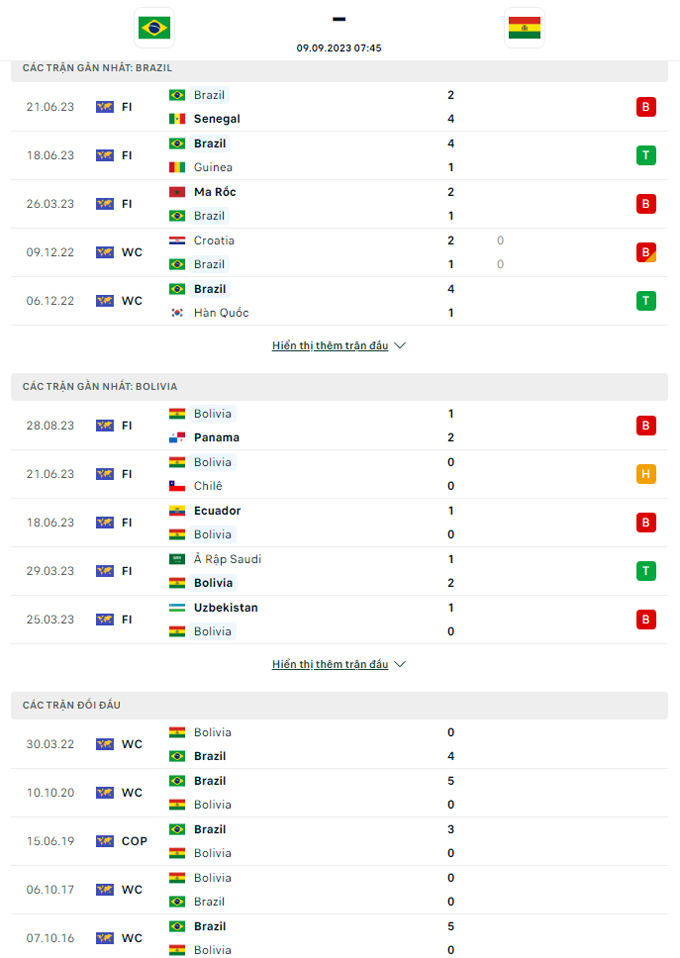 nhan dinh brazil vs bolivia 07h45 ngay 9 9 vong loai world cup 2026 hinh 2