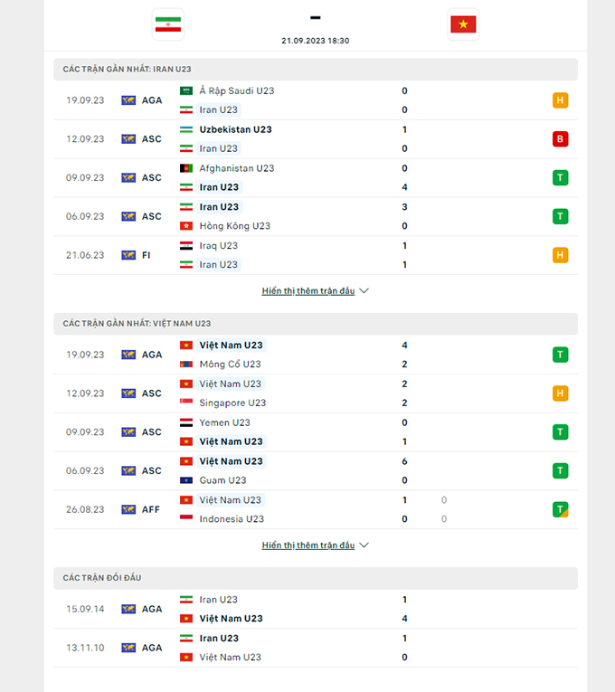 nhan dinh olympic iran vs olympic viet nam 18h30 ngay 21 9 vong bang asiad 19 hinh 2