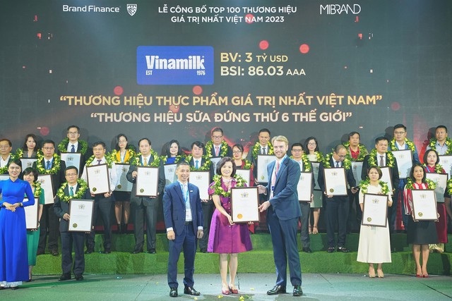 qua 20 nam co phan hoa vinamilk luon nam trong top doanh nghiep niem yet hang dau viet nam hinh 2