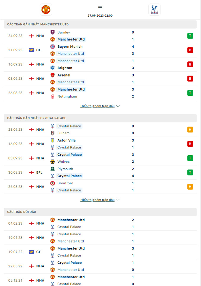 nhan dinh mu vs crystal palace 02h00 ngay 27 9 cup lien doan anh hinh 2