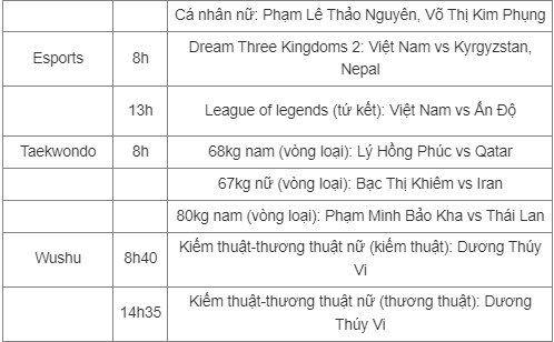 lich thi dau asiad 19 ngay hom nay 27 9 hinh 3