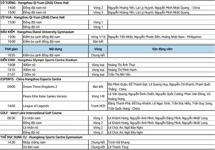 lich thi dau asiad 19 ngay hom nay 29 9 cho ban sung tddc viet nam toa sang hinh 3