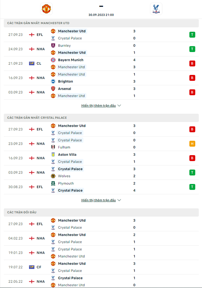 nhan dinh mu vs crystal palace 21h00 ngay 30 9 vong 7 ngoai hang anh 2023 24 hinh 2