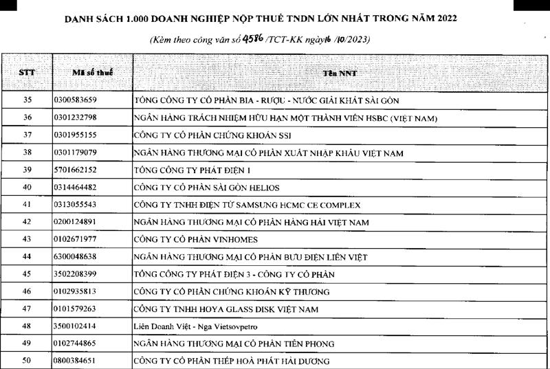 tcbs hoan tat nop bo sung 41 ti dong dong 2904 ty dong tien thue 2021 2022 hinh 1