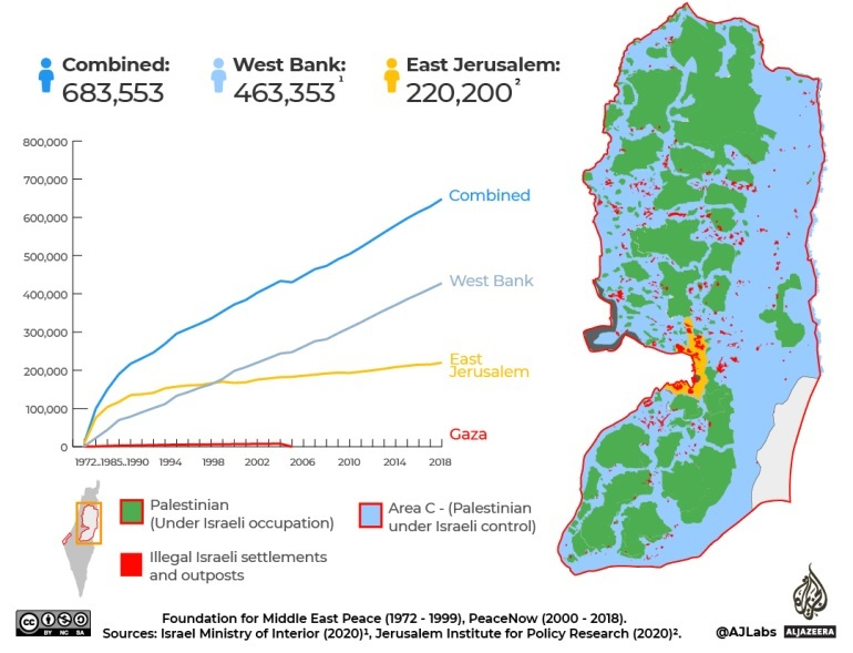 nhung nguoi dinh cu israel la ai va tai sao song tren vung dat cua nguoi palestine hinh 3