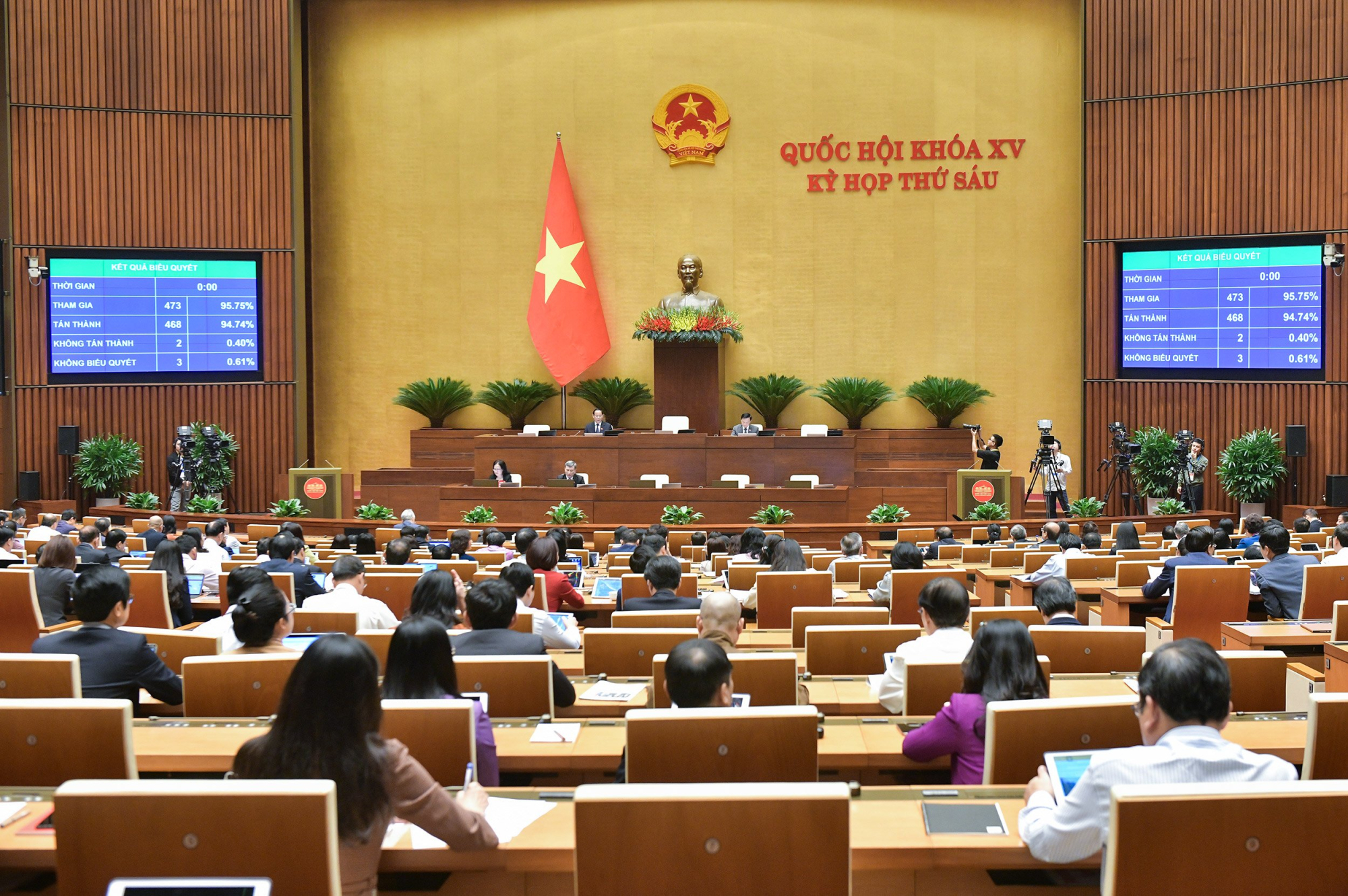 quoc hoi chinh thuc thong qua luat vien thong sua doi hinh 3