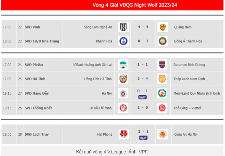 quang hai toa sang cong an ha noi van thua tran dau tien o vleague 2023 24 hinh 2