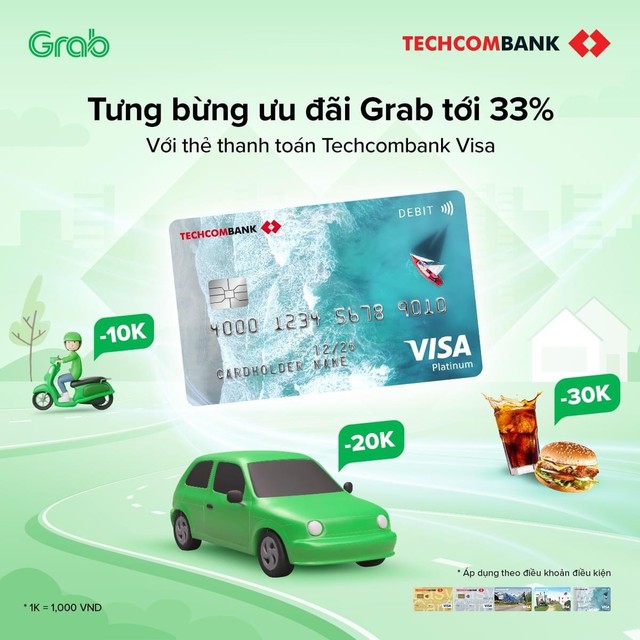 techcombank visa platinum cham the thanh toan uu dai lien tay hinh 1