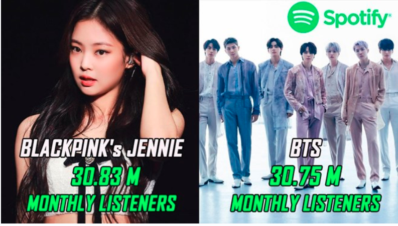 jennie blackpink pha ky luc ve luong nguoi nghe hang thang tren spotify hinh 1