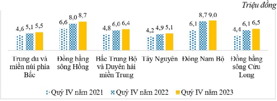 giai phap nao giup ha gia nha trong giai doan sap toi hinh 2