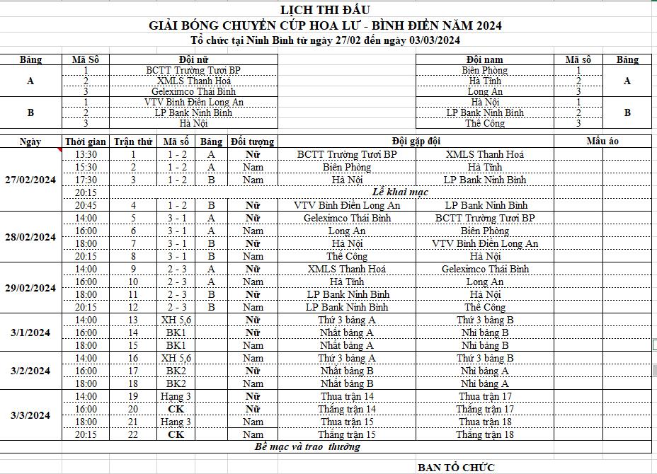 ninh binh 12 doi tranh tai tai giai bong chuyen cup hoa lu  binh dien lan thu xviii hinh 2