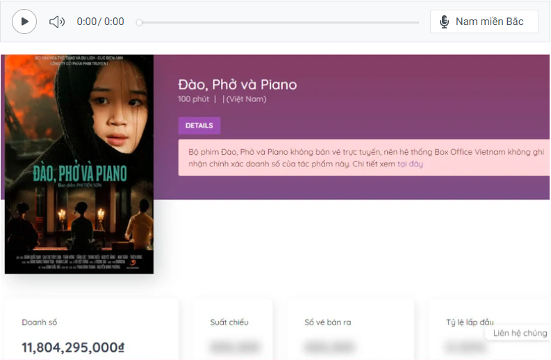 phim dao pho va piano vuot moc doanh thu 11 ty dong hinh 1