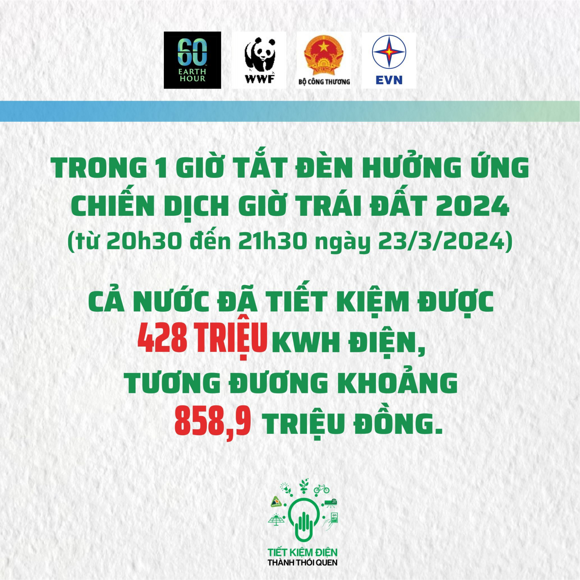 evn va cac don vi tich cuc huong ung chien dich gio trai dat 2024 hinh 2