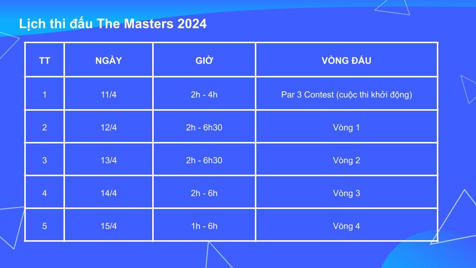 the masters 2024  giai golf major dau tien cua nam tren mytv hinh 3
