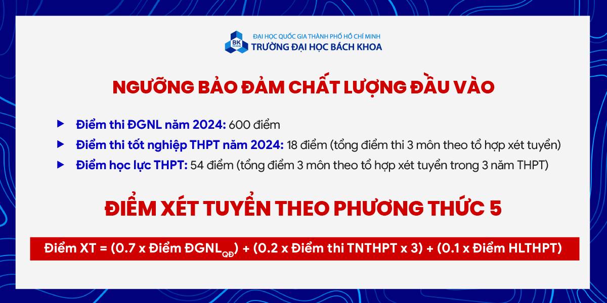 cong bo cong thuc tinh diem xet tuyen chu dao cua truong dai hoc bach khoa tp hcm nam 2024 hinh 2