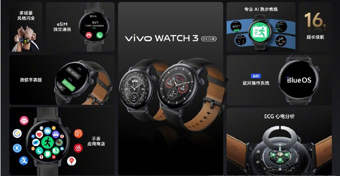 vivo watch 3 ecg ra mat voi gia 598 trieu dong hinh 2