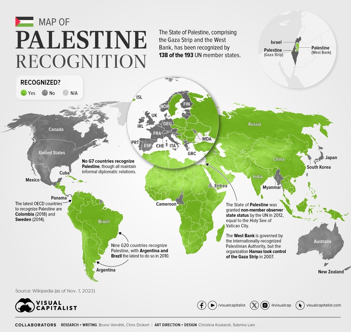 cong hoa ireland sap tuyen bo cong nhan nha nuoc palestine hinh 2