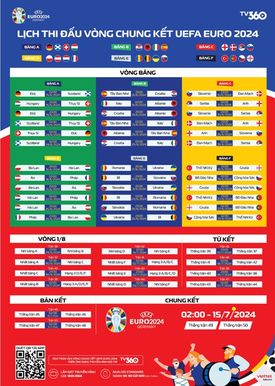 20 ngay dem nguoc cho vong chung ket euro 2024 bung no tai duc hinh 1