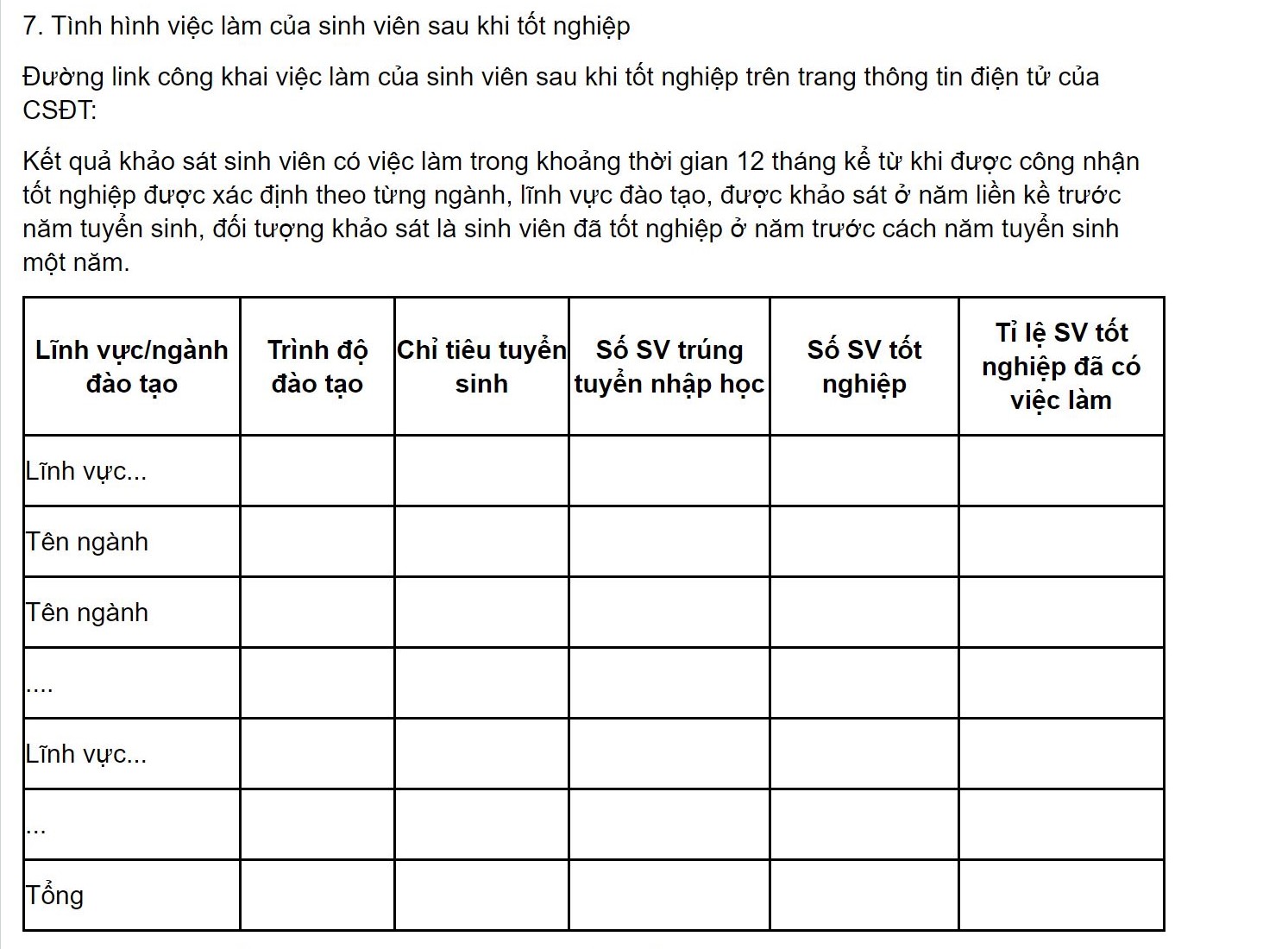 de an tuyen sinh cua hoc vien ngan hang chua lam dung theo quy dinh cua bo giao duc va dao tao hinh 2