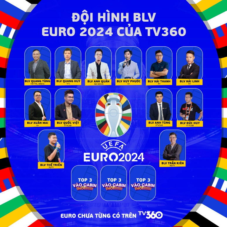 tv360 cong bo phat song mien phi vong chung ket euro 2024 hinh 1