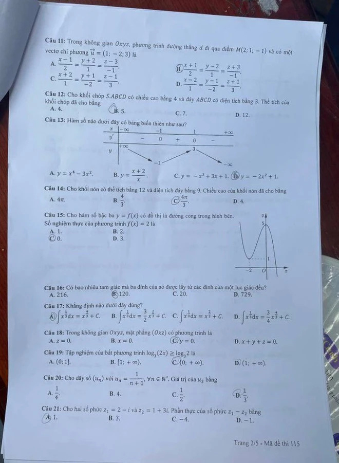 de thi tot nghiep thpt 2024 mon toan ma de 115 hinh 2